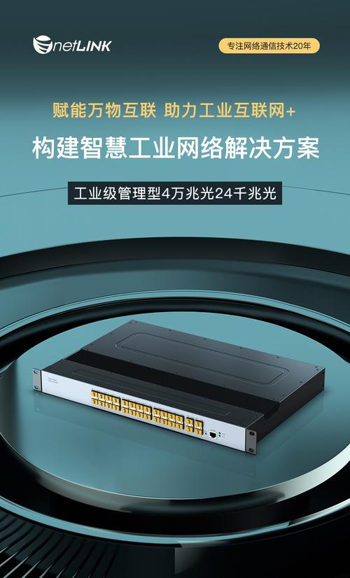netlink htb