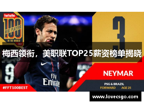 梅西领衔，美职联TOP25薪资榜单揭晓